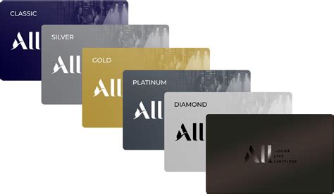 ALL Loyalty Program .